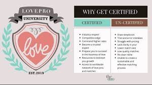 love pro university