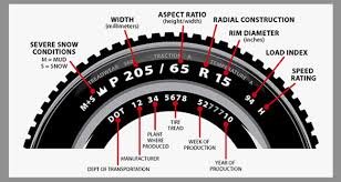 tire ply rating chart